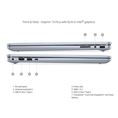 Dell Inspiron 16 Plus 7640  Ultra 7-155H  RAM 32G  SSD 1T  16 inch FHD+  Touch  Intel Arc Graphics  Win 11  Ice Blue - Ảnh 4